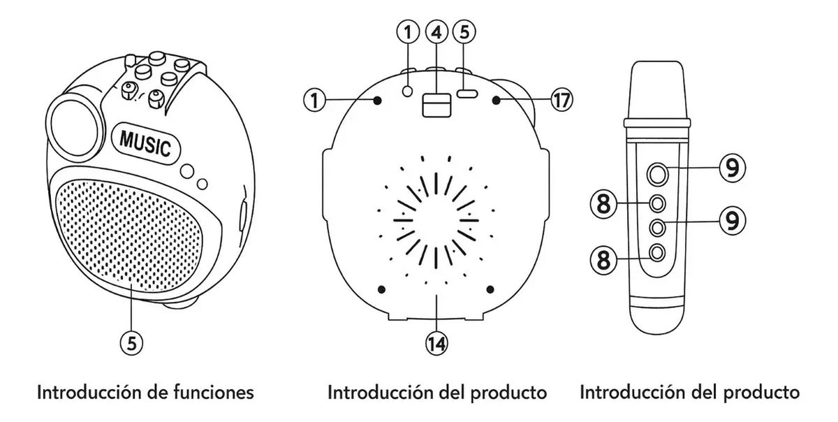 Micrófono Bluetooth Infantil Candy Toys Con Bocina Led