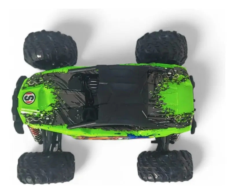 Carro A Control Remoto Candy Toys Off Road 36 Km/h 1.16